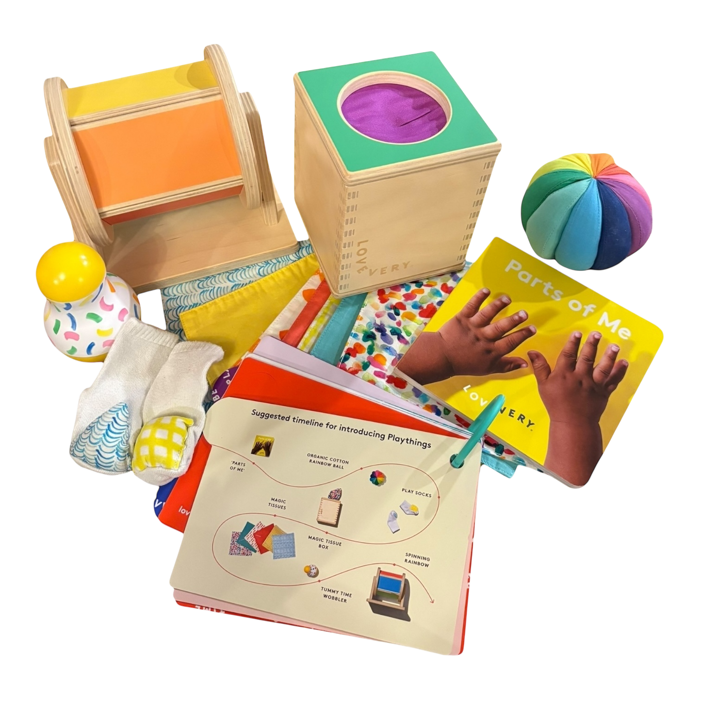 Senser Playkit (5-6 months)
