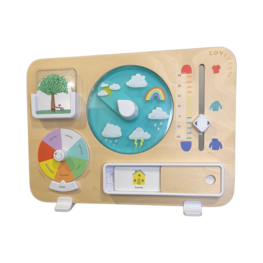 Plan Ahead Weather Board